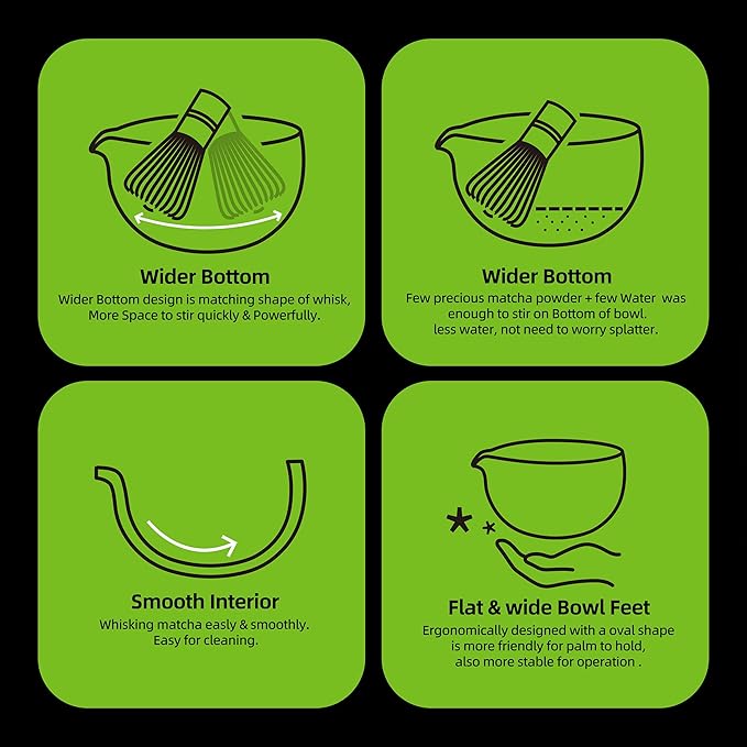 TEANAGOO 2 Pcs Matcha Bowl with Spout,Ceramic 17.2oz/510ml Matcha Bowl Set and Whisk Holder,Blue Matcha Chawan with Stand, Green Tea Mixing Bowl, Gift for Friend/Family