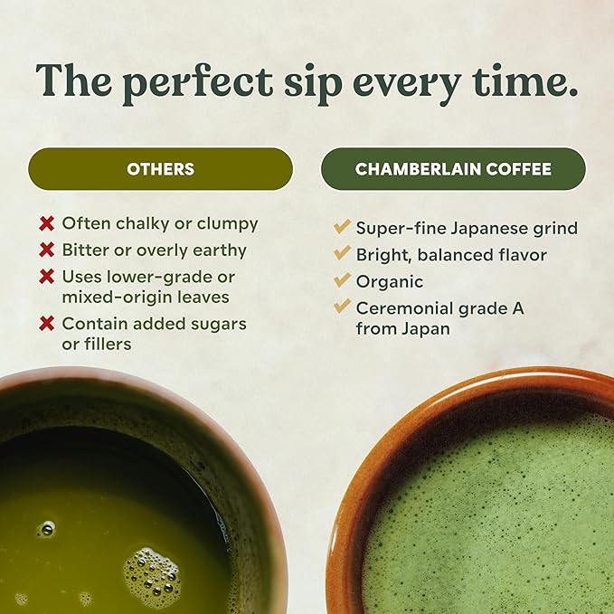 Chamberlain Coffee Ceremonial Matcha Green Tea Powder - First Harvest - Japanese Green Tea + Original Grade Matcha - Hot or Iced - Organic, Vegan & Gluten-Free Matcha Powder - (30g / 1.06 oz)