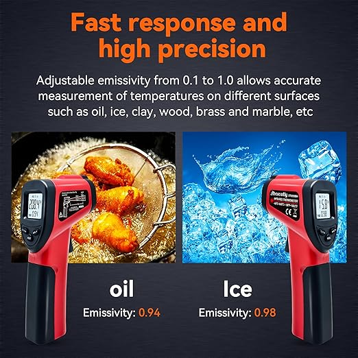 Infrared Thermometer Temperature Gun (NOT for Humans) -58℉~1022℉ (-50℃～550℃) 9-Point Laser Non-Contact Instant-Read Digital Laser Infrared Ir Thermometer with Backlight