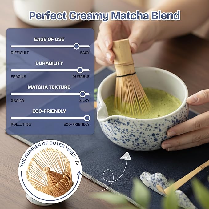 Ceremonial Matcha Kit – Japanese Matcha Whisk Set with Bowl, Bamboo Chasen, Scoop & Sifter – Traditional Matcha Making Set for Beginners