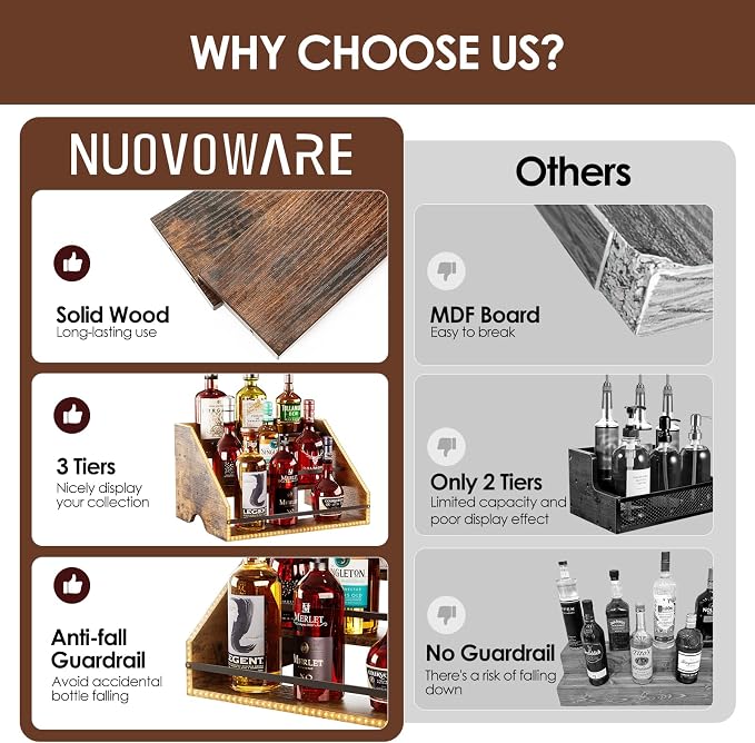 Nuovoware LED Lighted Liquor Bottle Display Shelf, 3 Step Wood Countertop Liquor Rack with Fences & Portable Handles, 12-Bottle Whiskey Rack Liquor Display Retro Wine Rack for Home Bar Party, Brown - Image 4