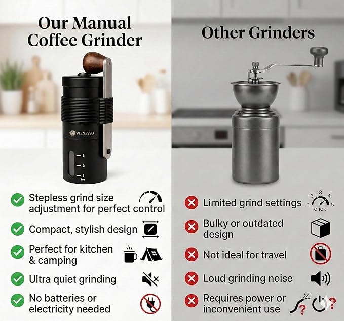 Manual Coffee Grinder with Ceramic Conical Burr - AeroPress Compatible Hand Coffee Mill with Click-Lock Stepless Adjustment | Portable Precision Molino de Cafe for Camping, Home & Travel