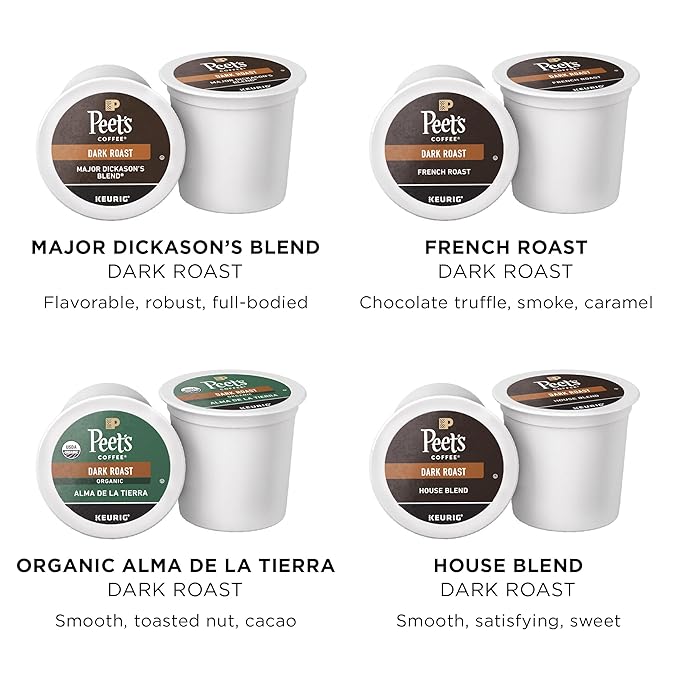 Peet's Coffee, Keurig K-Cup Pods Dark Roast Variety Pack, 100% Arabica Coffee - Major Dickason's Blend, French Roast, Organic Alma De La Tierra, House Blend, 40 Count (4 Boxes of 10 K-Cup Pods)