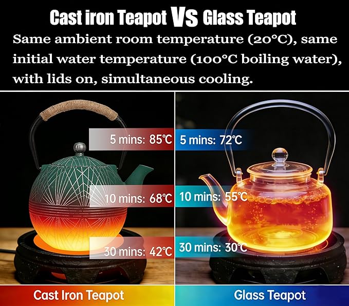 Enameled Cast Iron Teapot 34oz（1000ml） - Japanese Style Kettle with Removable Stainless Infuser & Ergonomic Handle, Stovetop Safe for Loose Leaf Tea Green and silver (Green and silver)