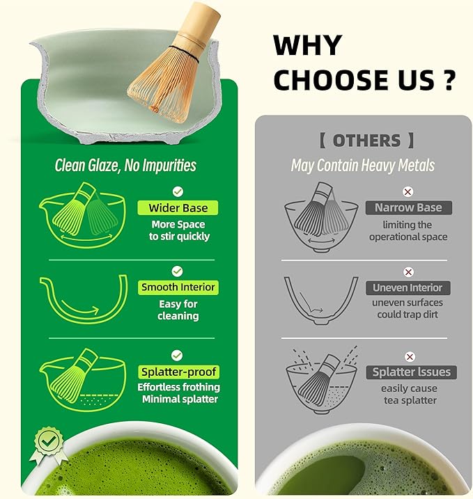 TEANAGOO Matcha Bowl with Spout,Ceramic Matcha Bowl Set and Whisk Holder, Green Tea Bowl, 2 PCS Macha Chawan 17.2oz/510ml,Matte Light Green with Black Seam with Stand