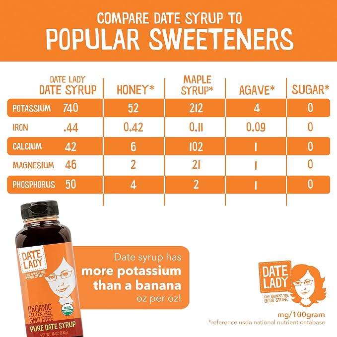 Date Lady Organic Date Syrup 18 oz Squeeze Bottle | Vegan, Paleo, Gluten-free & Kosher | Sugar Substitute | More Nutrition Than Maple Syrup or Honey - Image 4