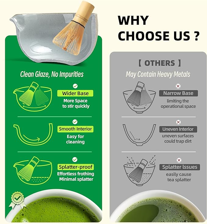 TEANAGOO 2 Pcs Matcha Bowl with Spout, Ceramic 18 OZ Matcha Bowl Set and Whisk Holder, Matcha Chawan, Grey Matcha Cup with Stand, Green Tea Mixing Bowl, Gift Set for Matcha Lover
