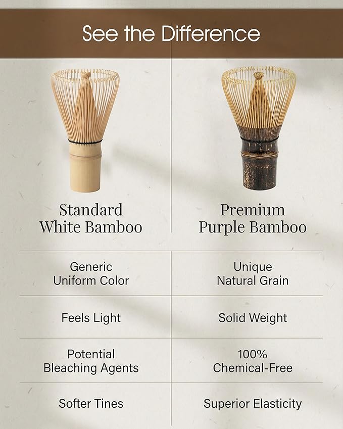 Matcha Whisk, 100-Prong Purple Bamboo Matcha Whisk (Chasen), Handcrafted Japanese Tea Whisk, Easy for Beginners
