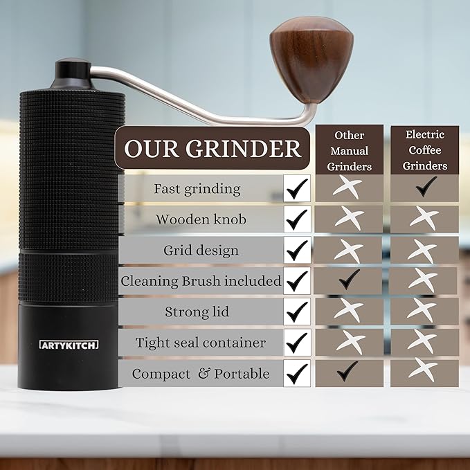 Manual Coffee Grinder - Portable Stainless Steel Burr Hand Grinders for Coffee Bean - Best Adjustable Espresso Maker for Camping Kitchen