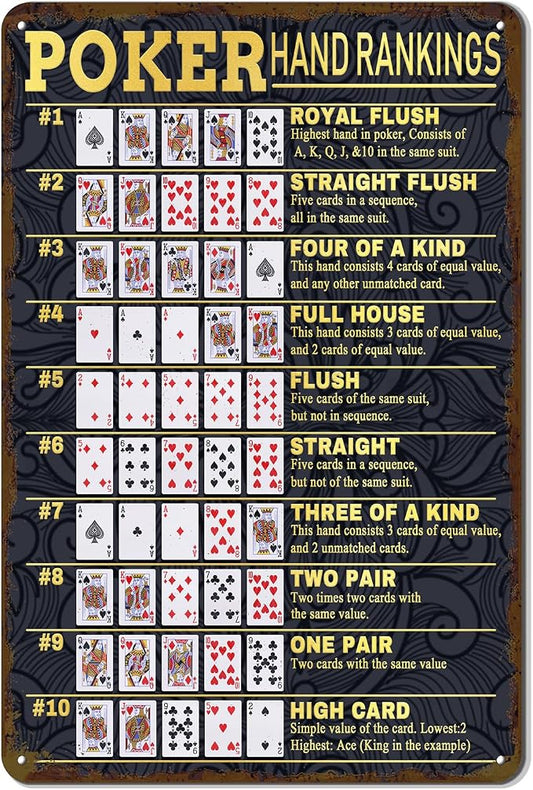 Vintage Poker Hands Rankings Metal Sign - Texas Hold'em & All Poker Hands Ranked - Game Room Man Cave Decor 12x8 Inch by TREEPERI
