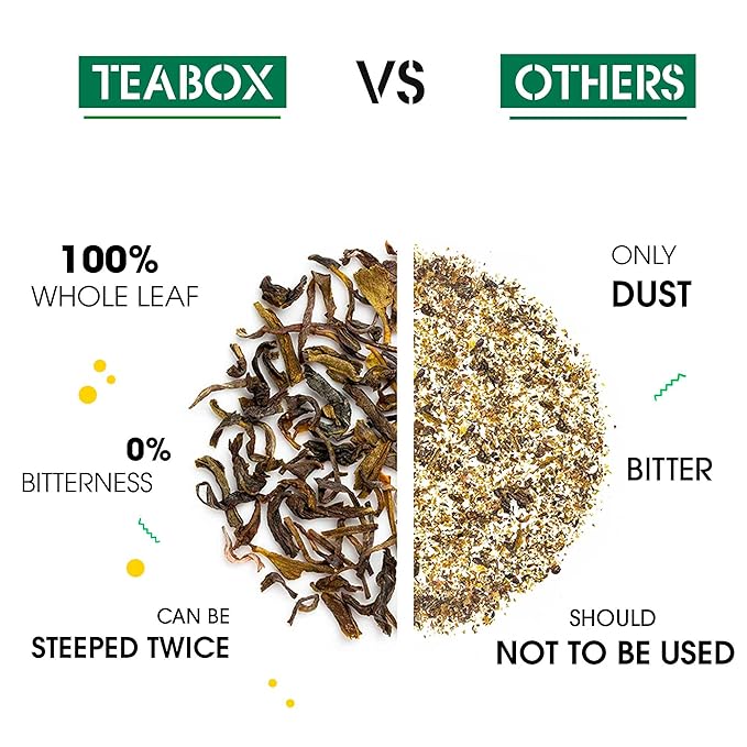 Teabox Premium Darjeeling Green Tea Sampler Bags 100pcs (10pcs X 10 Herbal flavors) | 100% Natural & 0% Bitterness | Sourced Directly From The Himalayas