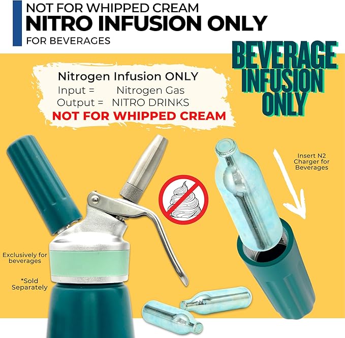 ICO 20pcs Nitrogen Cartridges, N2 Cartridges for Nitro Cold Brew Coffee Maker, 2g Non-threaded Nitro Cartridge for Making Nitro Cold Brew and Nitro Infused Beverages 'NOT FOR WHIPPED CREAM'