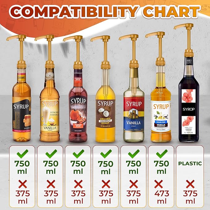 8 PCs Coffee Syrup Pumps - 9.25" Closed/11.54" Open Coffee Syrup Dispenser Pump - Fits Many 25.4 oz Bottles, Precise Dispensing, Lockable Mechanism, Easy to Use & Clean | Works with Liquids & Pastes