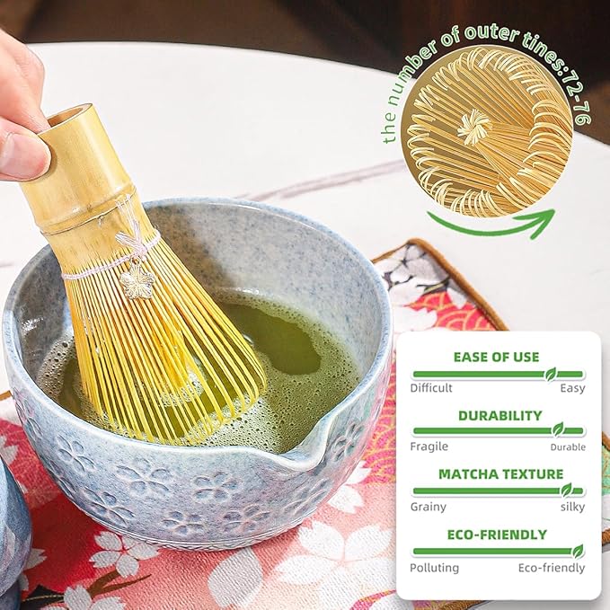 8-Piece Matcha Ceremony Set - Tea Kit with Cherry Blossom Bowl, Bamboo Whisk, Wood Scoops, Tea Cloth & Floral Display - Gift-Ready Pink Cherry color box (blue)