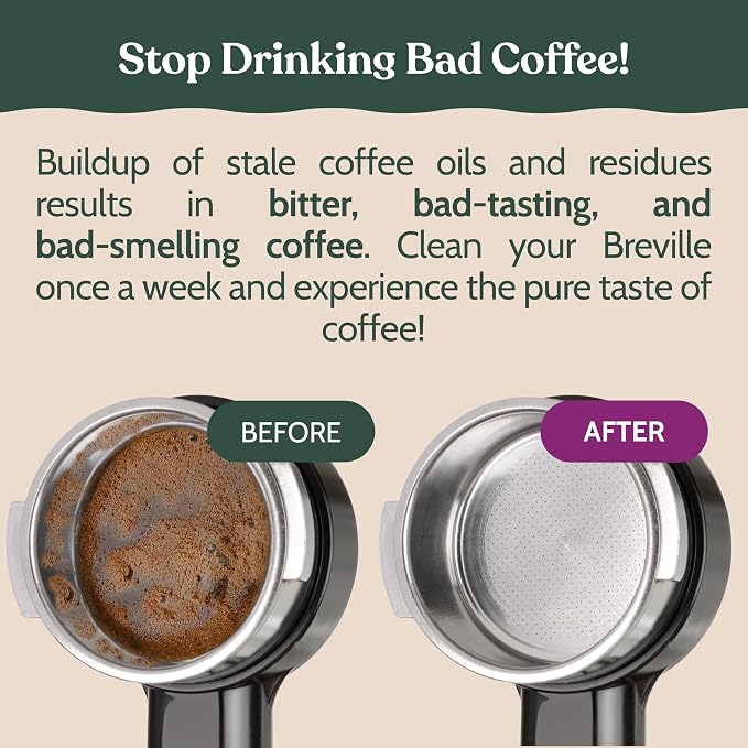 Roobi Espresso Cleaning Kit compatible with Breville ClaroSwiss Filters. Includes 24 Cleaning Tablets and 2 ClaroSwiss Water Filters. Carbon Neutral. 6 Month Supply. - Image 5