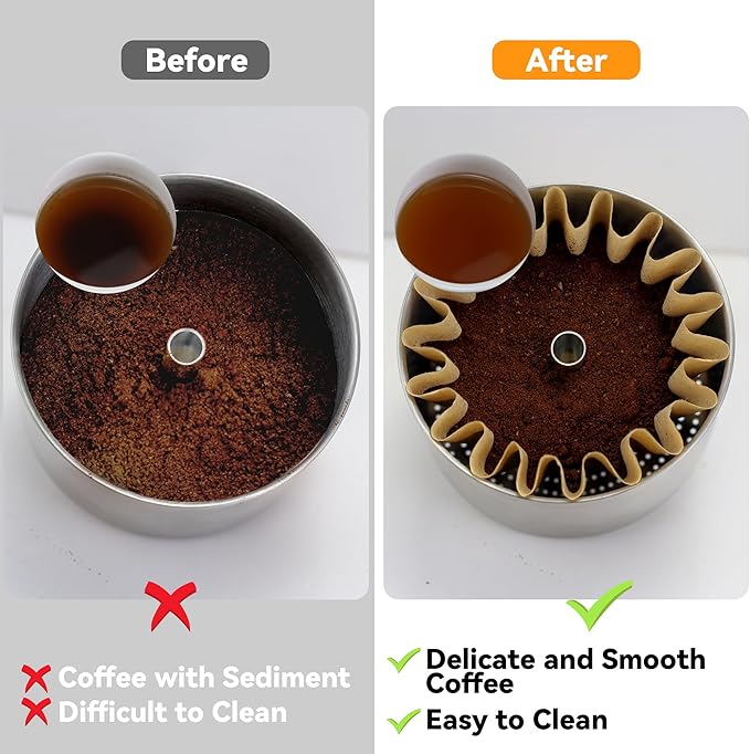 Coffee Filters Compatible with Farberware Coffee Percolator, 150 Pcs Unbleached Perforated Filters