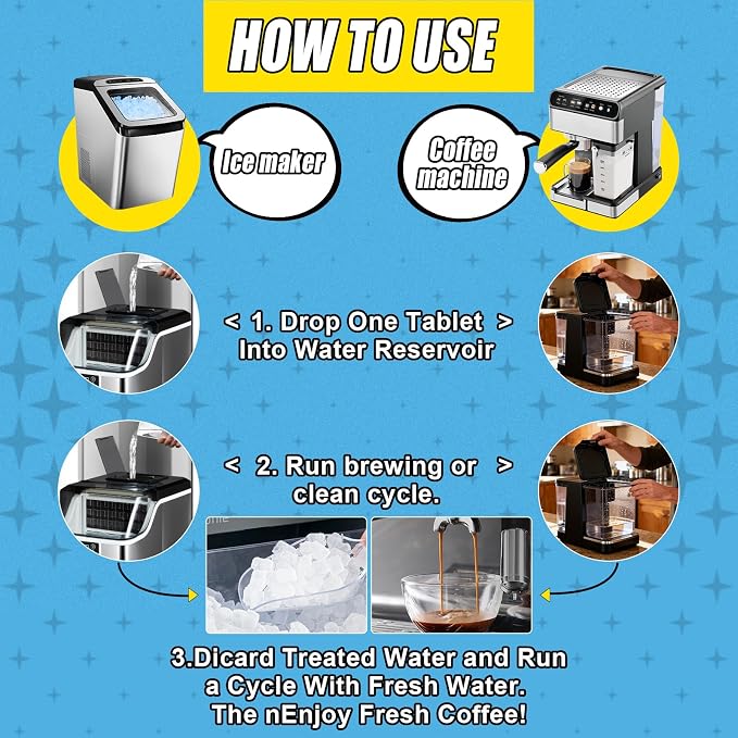 Coffee Machine Cleaner & Descaler Tablets, 2 in 1 Ice Maker Cleaner Tablets, Removes Limescale, Odor & Residue, Deep Clean for Espresso Machines, Coffee Makers & Ice Machines - Image 3