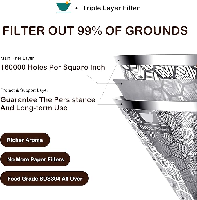 Dailybrew Triple Layer Pour Over Coffee Filter Durable Pour Over Coffee Dripper Easy Clean Metal Cone Filter Paperless Stainless Steel Pour Over Coffee Maker With Holder 2 Cup (HOLDER)