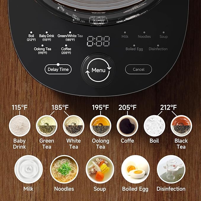 1200w Electric Kettle, 1.5L Borosilicate Glass tea kettle, Hot water kettle electric for Coffee or Tea, BPA Free, Auto Shut-Off, Stainless Steel, Fast Boil, Red