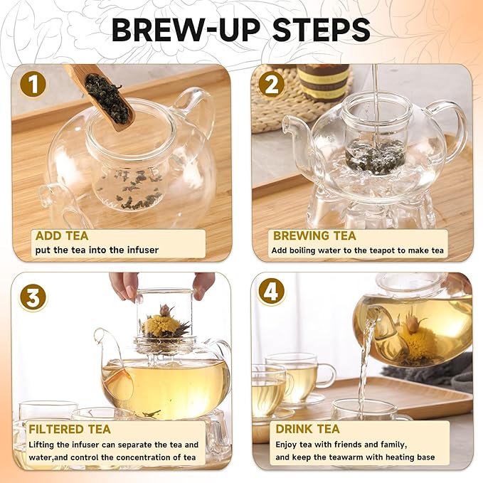 Glass Teapot Set, 34OZ/1000ML Glass Tea Kettle with Loose Tea Infuser & Warmer, 5oz/150ML Tea Cup & Saucer Set of 4, Stovetop & Microwave Safe Tea Maker, Blooming Tea Gift Set For Women