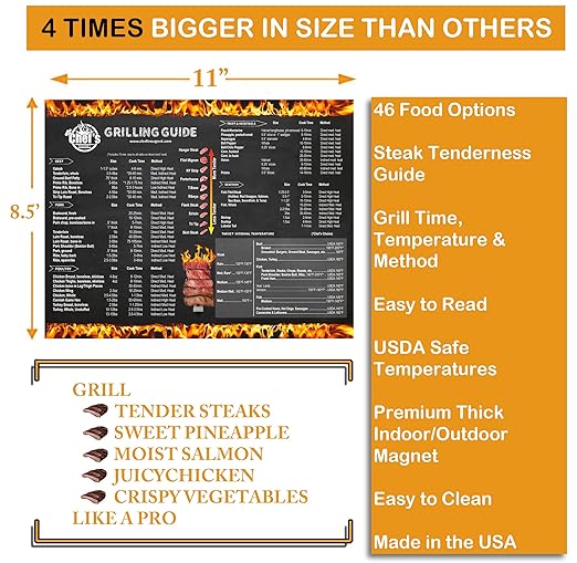 Large Grilling Temp Guide, BBQ, and Smoker Chart by Chefs Magnet - Meat Temperature Guide - Indoor Only Accessory - Cooking Professional Barbecue, Smoked, Grilled Steak, Chicken (Charcoal)