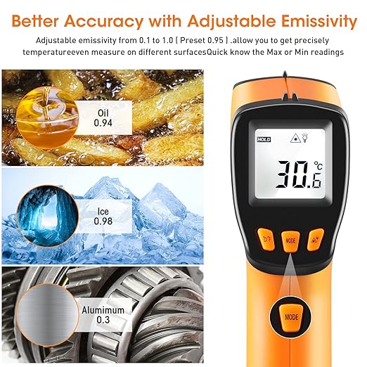 XRCLIF Infrared Thermometer Gun -58°F to 1022°F, Non-Contact Laser Thermometer with LCD Display, Temperature Measurement Gun for Cooking, BBQ, Oven, Adjustable Emissivity