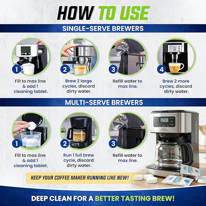 Coffee Machine Cleaner Descaler Tablets 25 Pack - Compatible With Keurig, Nespresso, Philips, Ninja, Delonghi, Miele, Breville & More - Coffee Maker Cleaner Tablets with 1 Year Supply