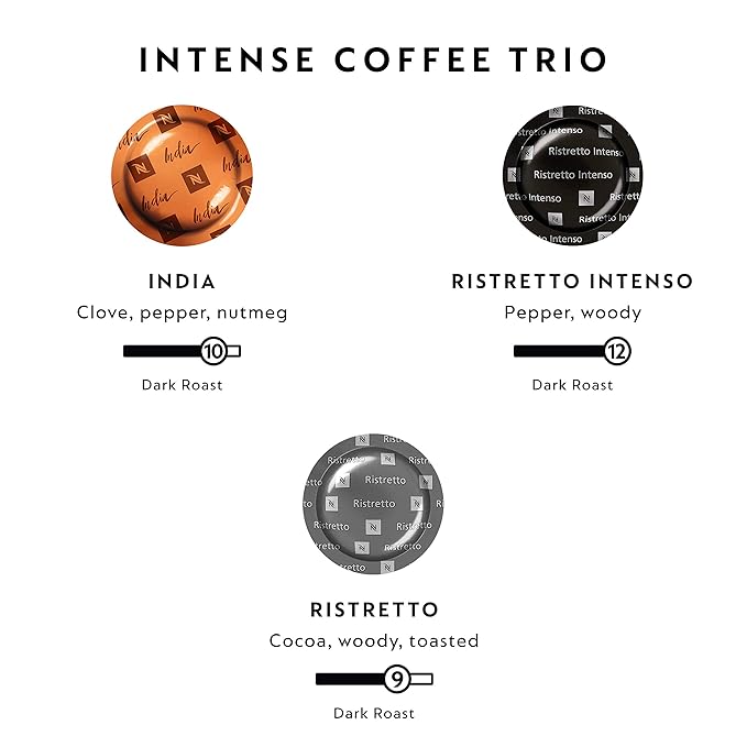 Nespresso Professional Dark Roast Coffee Capsules, 150-Count, Indonesia, Ristretto Intenso, Ristretto for Espresso Machine