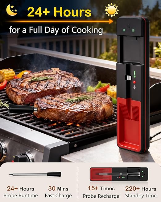 Bluetooth Wireless Meat Thermometer for Oven: Smart 572℉ Oven-Safe Probe with 900ft Remote Range for Juicy Meat - Easy Setup App Auto Alerts Dishwasher Safe for Grilling Cooking Smoking
