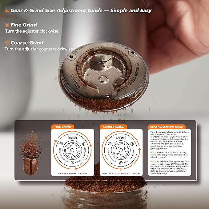 Portable Electric Coffee Grinder, Rechargeable Wireless Handheld Grinder with Stainless Steel Conical Burr, Adjustable Grind Settings, for Espresso, Moka, Pour Over, French Press, Cold Brew