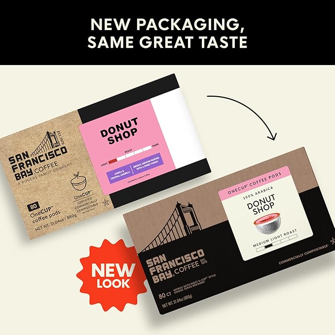 San Francisco Bay Compostable Coffee Pods - Donut Shop (80 Ct) K Cup Compatible including Keurig 2.0, Light Roast