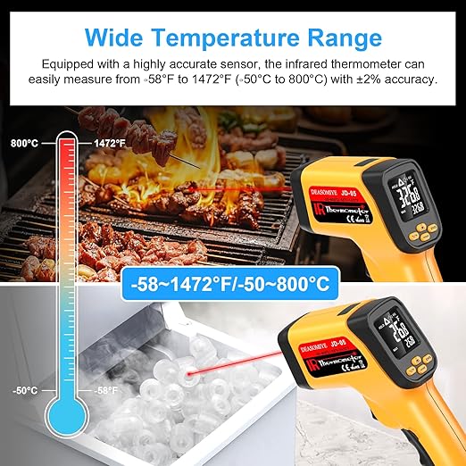 Infrared Thermometer (-58℉～1472℉(-50℃～800℃))