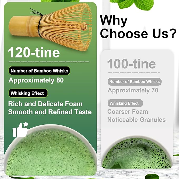 Matcha Whisk Set - With Bamboo Whisk and Tea Spoon (Chasen) & Traditional Scoop – Traditional Japanese Matcha Making Kit for Green Tea Ceremony, Handcrafted 100% Natural Bamboo Tools