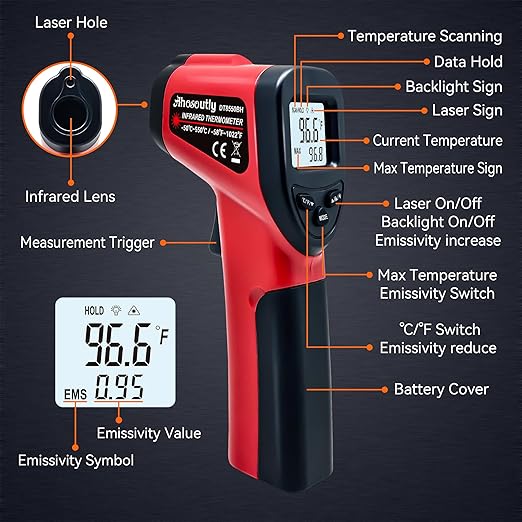 Infrared Thermometer Temperature Gun 2 Pack (NOT for Humans) -58℉~1022℉ (-50℃～550℃) 9-Point Laser Non-Contact Instant-Read Digital Laser Infrared Ir Thermometer with Backlight Red