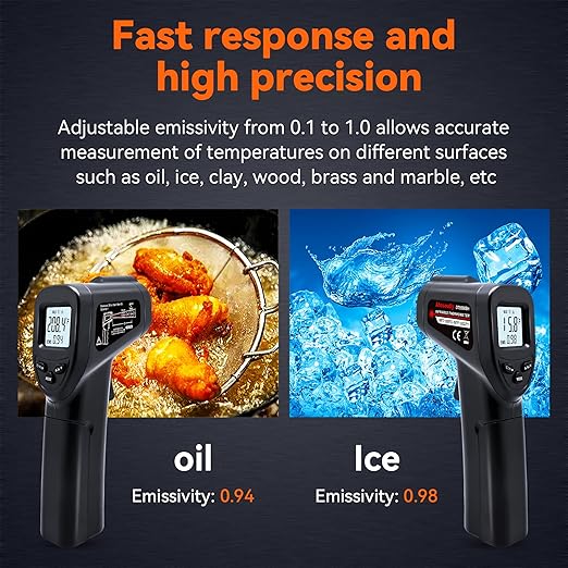 Infrared Thermometer Temperature Gun (NOT for Humans) -58℉~1022℉ (-50℃～550℃) Non-Contact Laser Instant-Read Digital Laser Infrared Ir Thermometer with Backlight(Black)