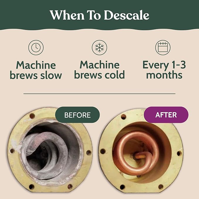 Breville Compatible Descaling Solution. Specially Formulated to Clean & Descale your Breville Espresso Machine. 2 Uses per Bottle, 2 Pack. Eco-Friendly Carbon Neutral Descaler Kit. - Image 6
