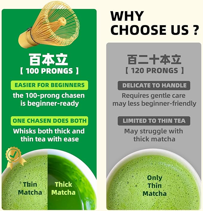 TEANAGOO Matcha Whisk Set, Bamboo Matcha Whisk (Chasen), 4 Pcs Traditional Starter Matcha Set, Scoop (Chashaku) Tea Spoon Whisk Holder, Matcha Accessory, Bamboo Whisk For Matcha Tea (100prongs)