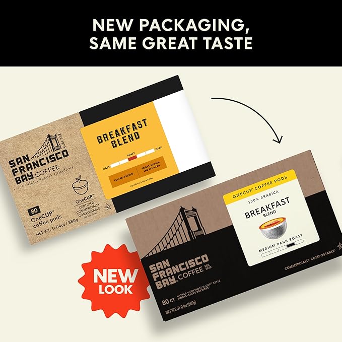 San Francisco Bay Compostable Coffee Pods - Breakfast Blend (80 Ct) K Cup Compatible including Keurig 2.0, Medium Roast