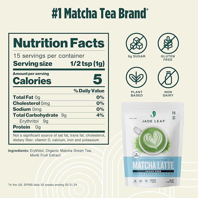 Jade Leaf Matcha Sugar Free Matcha Latte Mix - Japanese Matcha Powder, Lightly Sweetened for Café Style Blends, 5.3 Ounce / 150g (Pack of 1)