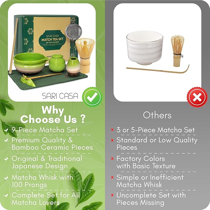 Matcha Whisk Set – Premium 9 Pcs Japanese Set for Tea Lovers - Traditional Kit, Green Matcha Kit Including Bowl (Chawan), Bamboo Whisk and Scoop Holders, Sifter Canister and Straw