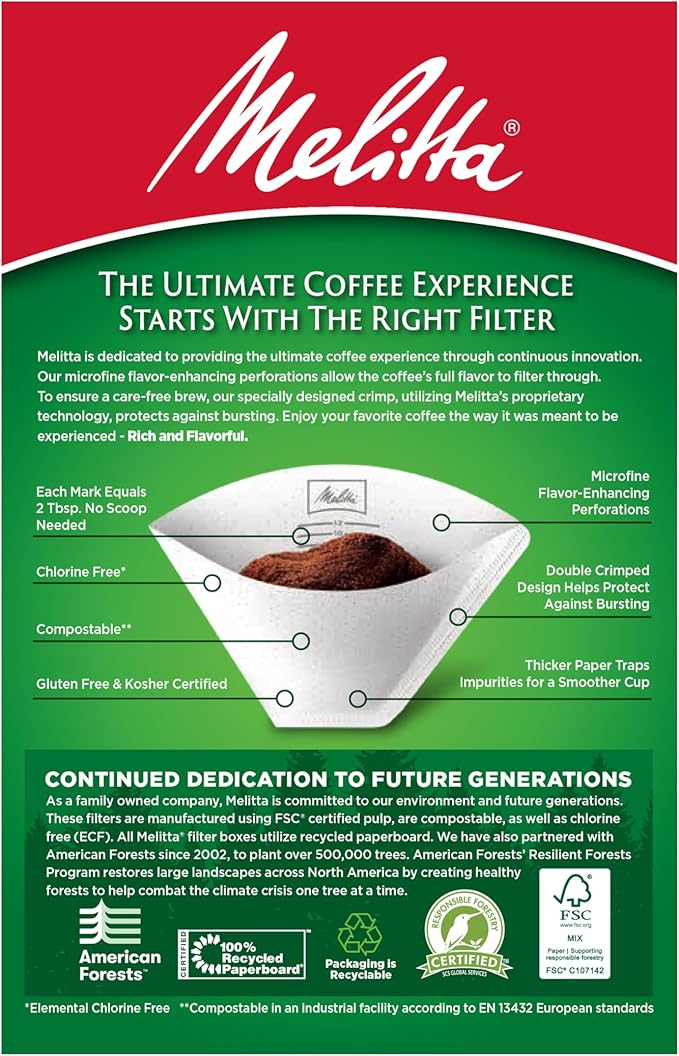 Melitta #4 Cone Coffee Filters, White, 40 Total Filters Count - Packaging May Vary
