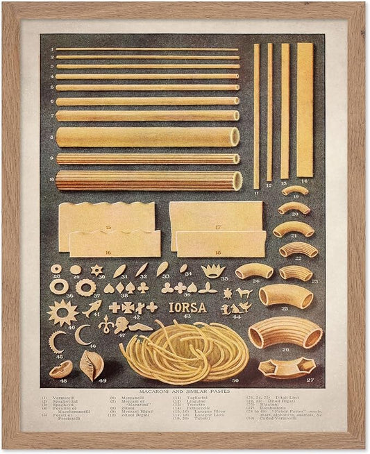 Poster Master Vintage Food & Drink Poster - Retro Pasta Print - Varieties of Pasta Art - Gift for Him, Her, Chef, Cook - Great Decor for Restaurant, Kitchen, Dining Room, 16x20 Beige Framed