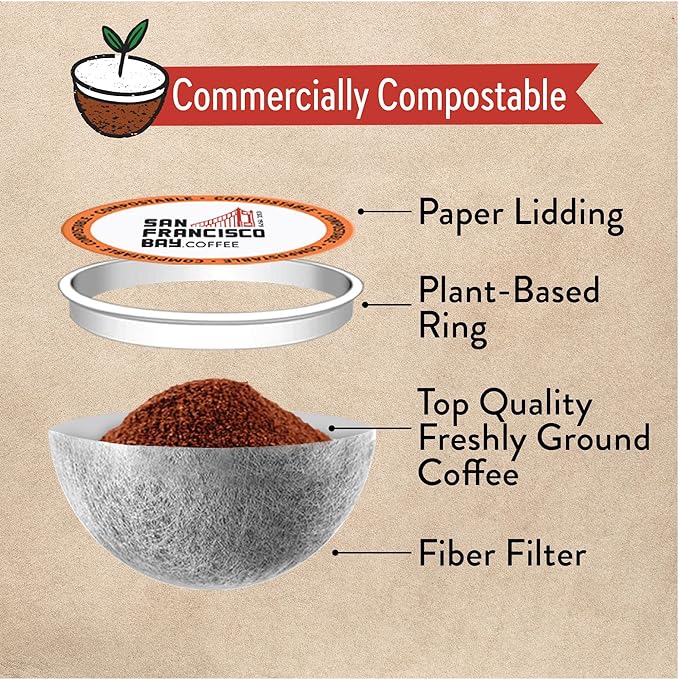 San Francisco Bay Compostable Coffee Pods - Donut Shop (12 Ct) K Cup Compatible including Keurig 2.0, Light Roast