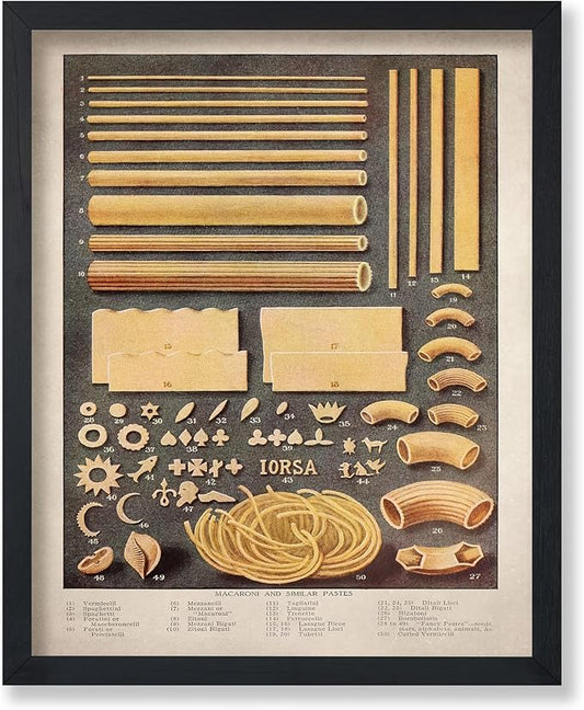 Poster Master Vintage Food & Drink Poster - Retro Pasta Print - Varieties of Pasta Art - Gift for Him, Her, Chef, Cook - Great Decor for Restaurant, Kitchen, Dining Room - 16x20 UNFRAMED Wall Art