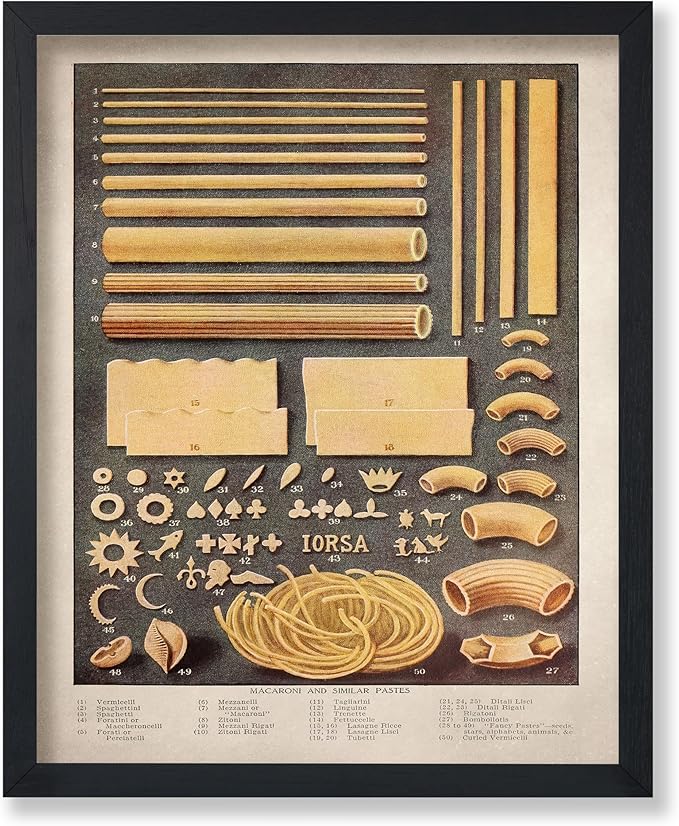 Poster Master Vintage Food & Drink Poster - Retro Pasta Print - Varieties of Pasta Art - Gift for Him, Her, Chef, Cook - Great Decor for Restaurant, Kitchen, Dining Room, 24x32 Unframed Wall Art