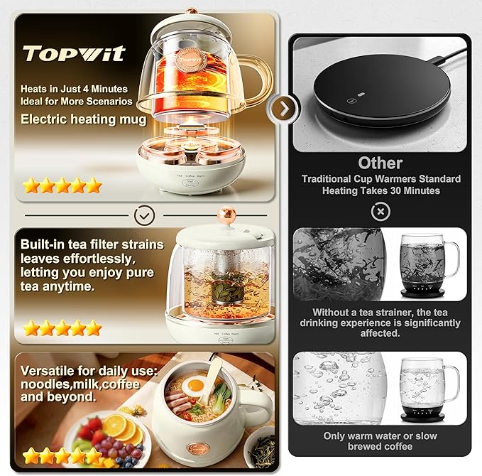 TOPWIT Electric Travel Kettle, 14oz Rapid Heating Up to 212°F, Temperature Control Heating Coffee Mug Warmer for Warm Drinks, Portable Tea Kettle for RV, Camping, Gift for Family/Friends/Elders, 110V