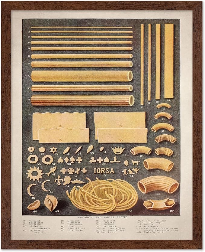 Poster Master Vintage Food & Drink Poster - Retro Pasta Print - Varieties of Pasta Art - Gift for Him, Her, Chef, Cook - Great Decor for Restaurant, Kitchen, Dining Room, 16x20 Brown Framed