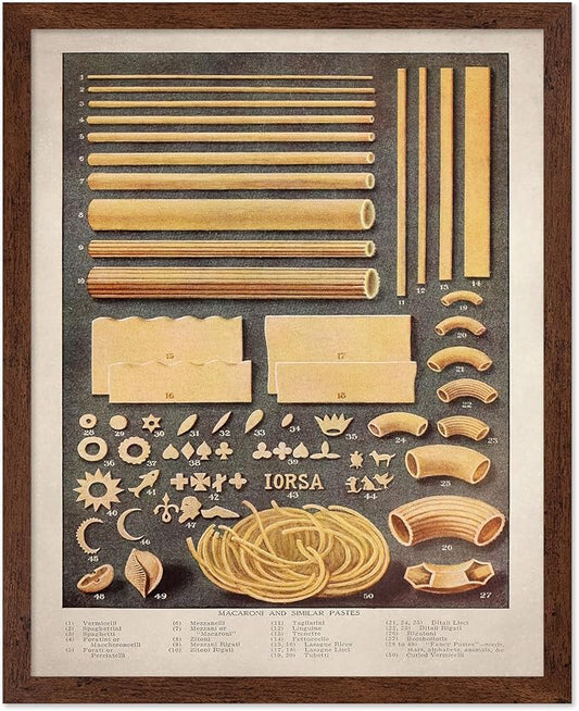 Poster Master Vintage Food & Drink Poster - Retro Pasta Print - Varieties of Pasta Art - Gift for Him, Her, Chef, Cook - Great Decor for Restaurant, Kitchen, Dining Room, 8x10 Brown Framed