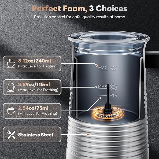 AROMASTER Milk Frother, 4 IN 1 Electric Milk Frother and Steamer for Coffee, Lattes, Cappuccinos, Automatic Hot Dense/Airy Foam & Cold Foam Maker, Ideal for Home, Kitchen and Office Daily Use
