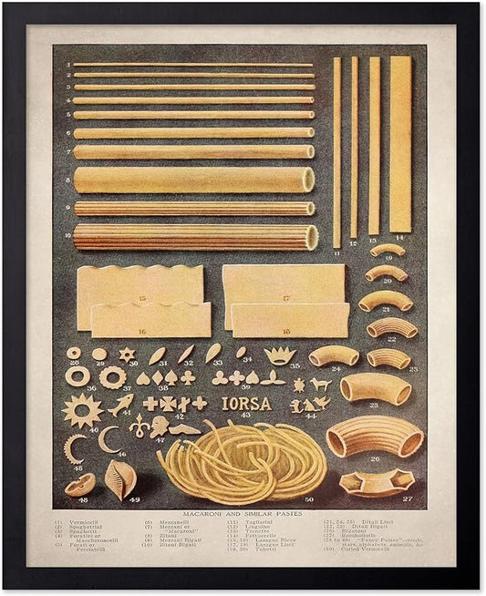 Poster Master Vintage Food & Drink Poster - Retro Pasta Print - Varieties of Pasta Art - Gift for Him, Her, Chef, Cook - Great Decor for Restaurant, Kitchen, Dining Room, 16x20 Black Framed